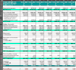 build a professional 3 statement financial model in excel
