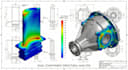 do cfd fea and thermal simulation in ansys comsol and abaqus