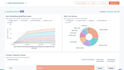work as a certified hubspot expert for your business