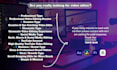 edit 3d story telling video and reels