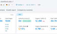 premium google indexed education backlinks