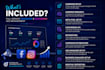 setup and optimize facebook and instagram ads