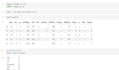 clean and preprocess data professionally with python and machine learning