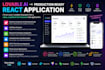 transform your lovable mvp into a scalable react app