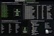 perform bug bounty recon and extract live urls and parameters