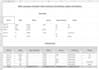 do accurate excel data processing and data entry