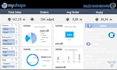 create a professional excel sales dashboard with  kpis