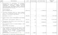 do accurate quantity takeoff and cost estimation using planswift