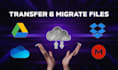 migrate, transfer, and organize your google drive, onedrive, and dropbox files