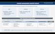 provide change management templates and advisory