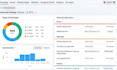 do technical seo, website audit, google search console and indexing fix 404 503