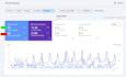 write SEO service and location page content that improves local rank