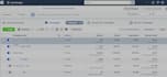 set up and manage facebook ads campaign