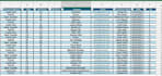 manually convert PDF to excel with full accuracy