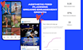 create a social media content calendar and content strategy