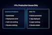 fix live app crashes revenue blocking production issues