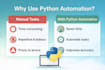automate excel, CSV and PDF with python