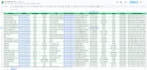 do b2b lead generation and bulk lead scraping