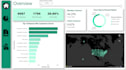 create advanced power bi dashboards with dax and storytelling