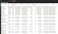 do custom lead generation and webscraping
