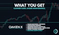 clean, document, and optimize your tradingview pine script