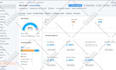 audit your website SEO and fix issues