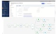 do n8n ai automation, n8n workflow automation, ai agents, ai chatbots