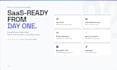 develop your startup mvp or saas platform using lovable, replit and ai