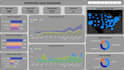 data analytics using power bi, sql, and etl