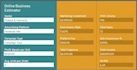 solve your google sheets problem