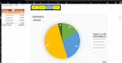 excel financial analysis and automated spreadsheets