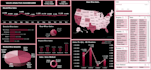 create interactive and professional excel dashboard