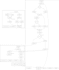 build ai agents using langgraph and rag systems