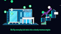 create professional custom 2d saas explainer videos