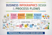 do business infographics, process flowcharts design