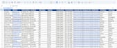 do b2b lead generation and data mining for any industry