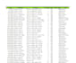 clean, split, merge and csv data of excel file