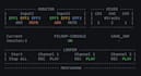 build efficient cross platform desktop applications