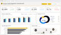 create interactive power bi dashboard for your business