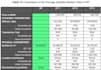 do property valuation and data analytics