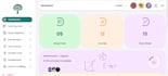 convert your design to responsive, scalable and maintainable code
