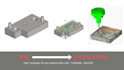 generate cnc toolpaths for any cnc machine