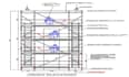 create scaffold drawings and temporary structure drawings