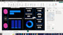 create HR analytics dashboard using power bi