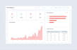be your expert power bi developer and data analyst