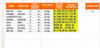 resolve your data science and statistics