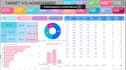 create automated excel dashboard power bi dashboards