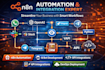 build n8n automation ai bots API integrations vapi rag systems