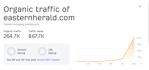 publish crypto guest post on high authority da websites