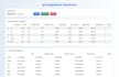 data science analysis dashboard , excel, ai, data entry , ml